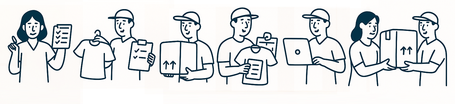Distribución de prendas a tiendas y franquicias + Picking y despacho desde el CEDI